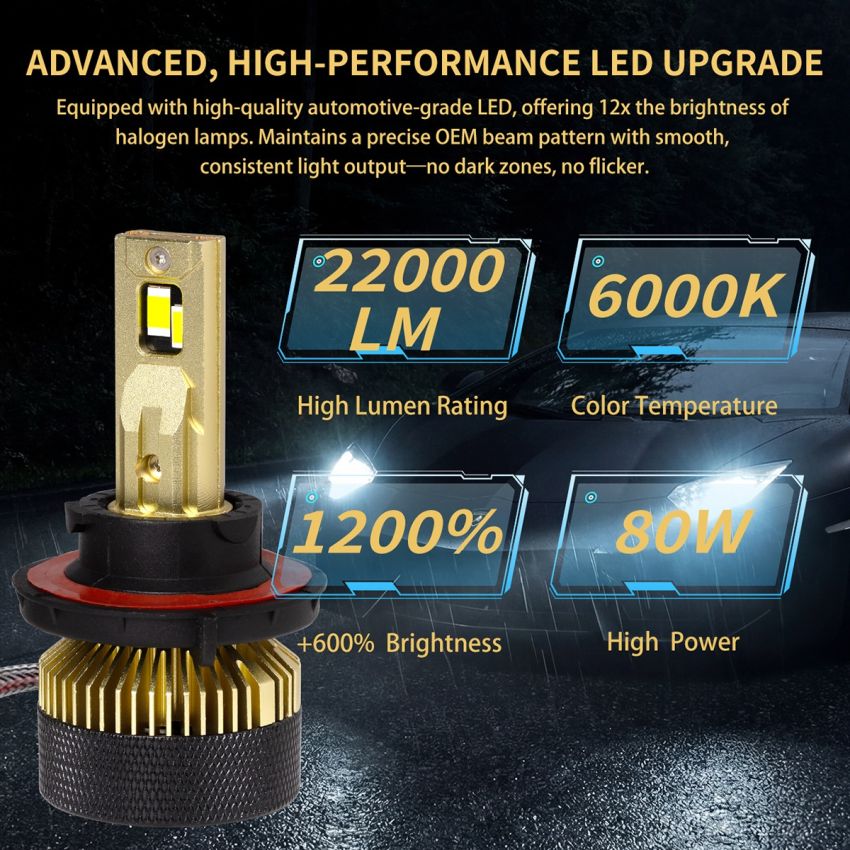 Pro Series H13 Hi/Lo Dual Beam LED Headlight Conversion Kit | Headlight ...