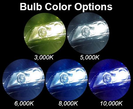 9007 8000K Blue White Bi-Xenon Dual Headlights 55W Ballast HID Converion Kit